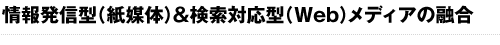 1.効果的なターゲティング選定